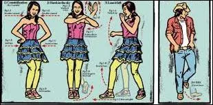 Comment s'appelle la chorgraphie qu'on peut voir dans  Hannah Montana, le film  ?