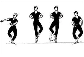 Comment se nomme ce pas ?