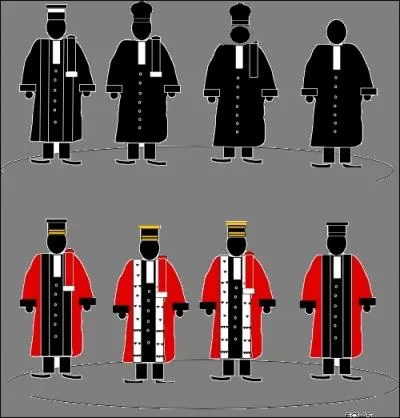 A quel mtier de droit correspond cette tenue ? (la sixime)