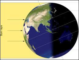 Quel est le jour le plus long de l'année (dans l'hémisphère Nord) ?