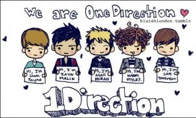 Qui est le membre le plus g ?