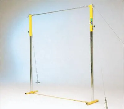 Cette barre est utilise par ...