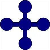 Qui a brl le drapeau du gouvernement mondial ?