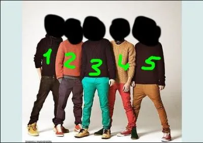 Qui est le numro 4 ?