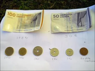 Quelle est la monnaie de ce pays ?