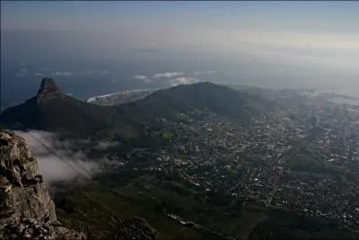 Quelle est cette ville ?