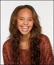 Quel est ce talent ?