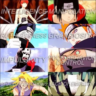 Quelle quipe a rejoint l'Akatsuki ?