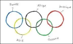 Le drapeau olympique est le symbole de l'universalit de l'esprit olympique. Mais qui le cra ?
