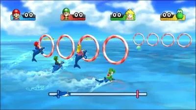 Dans quel jeu sommes-nous entrs ?