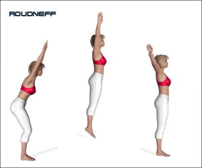 Lequel de ces trois muscles participe à l'action d'un  saut en extension  ?