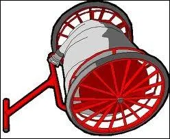 Comment s'appelle cet appareil ?