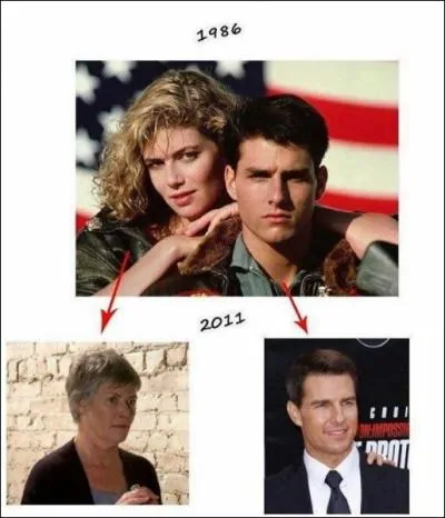 Il s'agit d'une expression trs temporelle !