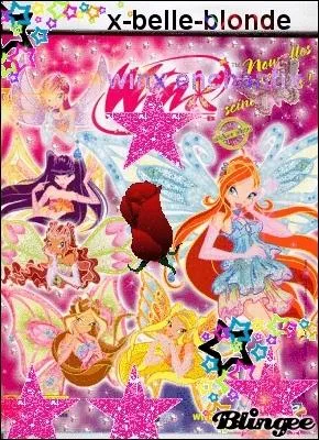 Quelle est cette transformation ?