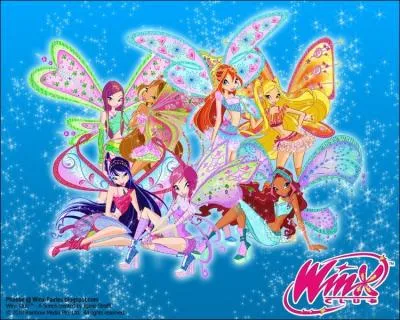 Quelle est cette transformation ?