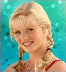 Quel est ce personnage ?