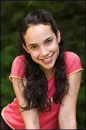 Comment s'appelle ce personnage ?