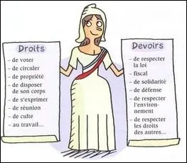 La loi nous impose aussi certains devoirs (des choses que nous sommes obligs de faire ! ). Voici une liste de devoirs que nous avons envers les autres... Un seul n'est pas correct : coche-le !
