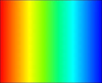 Quelle est cette couleur ? ( multicolor )