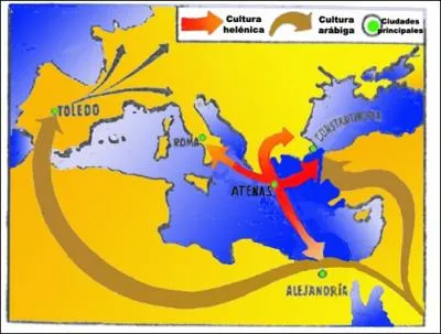 Au XII et XIIIe sicle. Les uvres de quels auteurs vont arriver en Occident grce  l'Ecole de traducteurs de Tolde ?