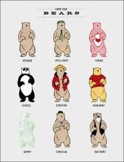 L'une des chansons de  Petit ours brun  : Quelle drle de petite bte - C'est rigolo, ce qu'il a sur sa tte !