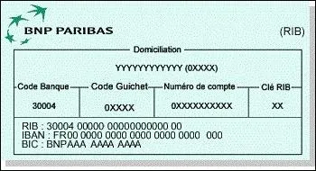 Dans le domaine bancaire, que signifie l'acronyme  RIB  ?