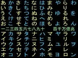 Les lecteurs de mangas auront reconnu les katakanas, qui permettent d'identifier l'criture 