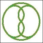 A quel mot correspond ce symbole ?