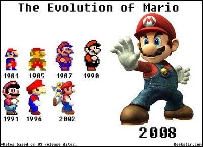 Quel tait le mtier de base de Mario ?