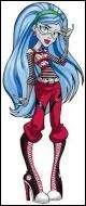 Qui est cette lve de Monster High ?