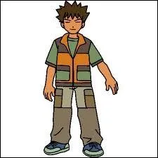 Comment s'appelle-t-il ?