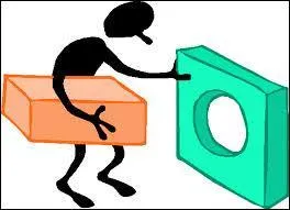 Vos deux points de vue ne vont pas ensemble. Vous n'allez pas pouvoir les concilier. Ils sont :