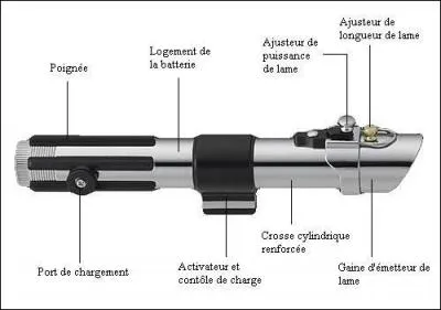 A qui est ce sabre laser ?