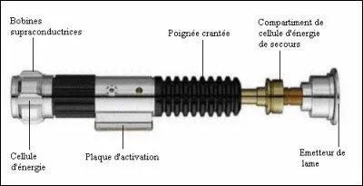 A qui est ce sabre laser ?