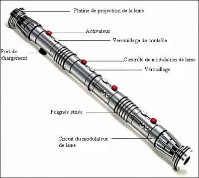 A qui est ce sabre laser ?