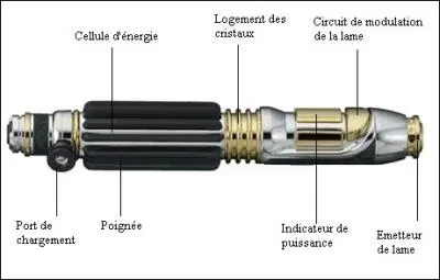 A qui est ce sabre laser ?