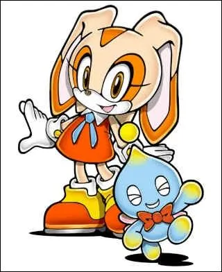 Qui sont ces personnages ?