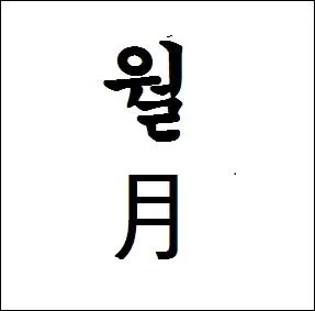 Que signifie le hanja  weol  ?
