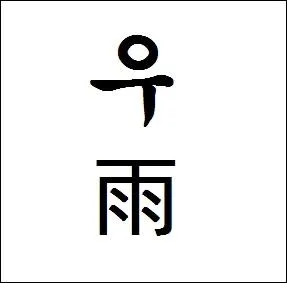 Que veut dire le hanja  u  ?