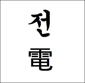 Que signifie le hanja  jeon  ?