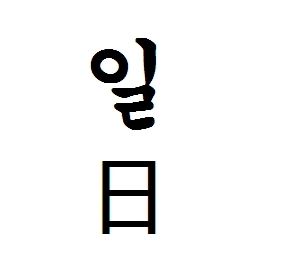 Quiz Langues trangres