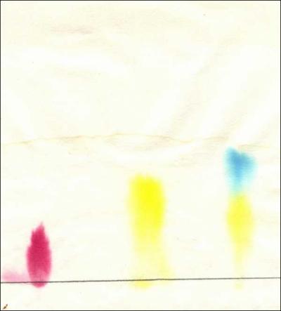 Une couleur peut tre due  la prsence d'un seul ou de plusieurs colorants ou pigments. Quelle(s) technique(s) permet(tent) de sparer les ventuels constituants d'un mlange ?