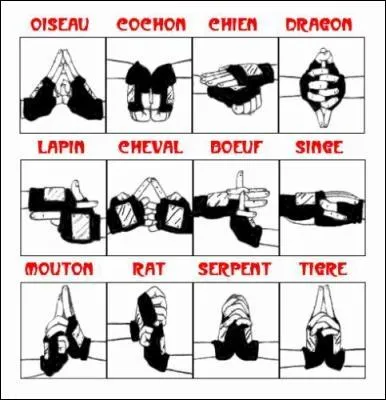 Pour quel sceau faut-il faire ces signes ? (Ne pas considrer les noms des signes)