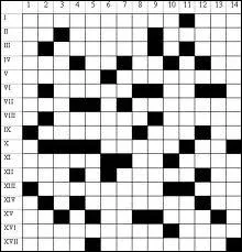 Marie Curie aurait pu faire des mots croisés.
