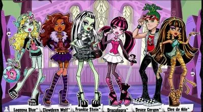 Quelles sont ces Monster High ?