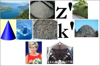 Quel commentaire pourrait-on faire  propos de cette situation ?