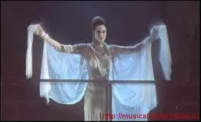 Qui est ce personnage ?