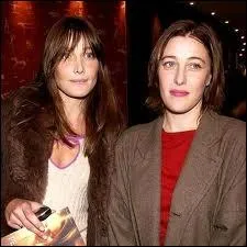 Qui sont ces deux soeurs ?