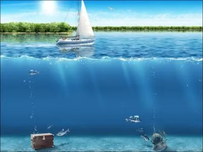 Waouh, quelle activit/quel loisir pourrions-nous faire ici ?