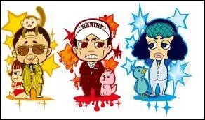 Comment s'appellent-ils ?